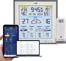 TFA TFA.me ID-08 WLAN Weather Station Grey