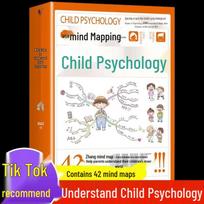 Mind Map Guide: Understanding Child Psychology and Behavior