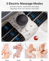 RENPHO Foot Spa Bath Massager Pro JD618 kojų SPA vonelė-masažuoklis