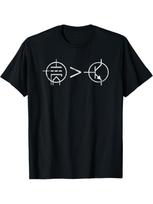 T-Shirt for Audiophiles: Vacuum Tubes Superior To Transistors In Hifi Music S