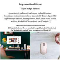Logitech M720 Wireless Bluetooth Mouse
