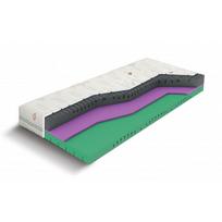 Čiužinys LEVIATTO SWISS LAVENDER (180x200)