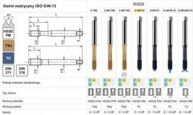 Fanar WYGNIATAK M 6 DIN 371-C 6HX SR HSSE-PM WGN TiCN