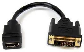 Adapteris AV Garbot HDMI - DVI-D juoda (31.20.9001)