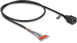 „DeLOCK“ kabelis RJ45 lizdas į laidų antgalius, Cat.5e, 50 cm, juodas, 0,5 m, Cat5e, RJ-45, juodas