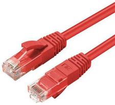 MicroConnect U/UTP CAT5e 5M (UTP505R)