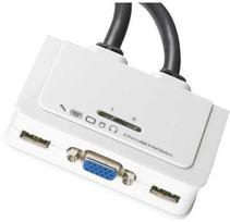 EFB duomenų komutatorius KVM su 2 prievadais VGA, USB, garsas – EB977