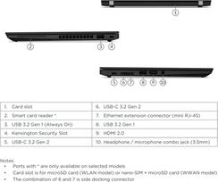 Lenovo Renewed Grade A | ThinkPad X13 G1 | 13.3 " | 4650U | 16GB | SSD | 256GB | AMD Radeon Graphics | Windows 11 Pro | Keyboard language Estonian