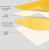 Geltonas Kraft popieriaus smūgiams atsparus burbulinis vokas siuntiniams 11*15+4cm (650 pcs/box) yellow