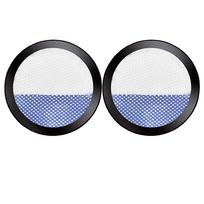 Replacement HEPA Filter for Eureka RapidClean Pro Cordless Stick Vacuum NEC180 NEC185 NEC186 NEC190 NEC380 NEC480 gray