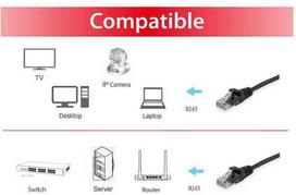 Equip Equip Patchkabel Cat6A U/UTP 2xRJ45 7.50m juodas LSZH