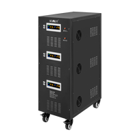 Nepertraukiamo maitinimo šaltinio (UPS) sistemos, Solar Power // Įtampos stabilizatoriai // Automatyczny trójfazowy stabilizator napięcia  KEMOT PROavr-60k