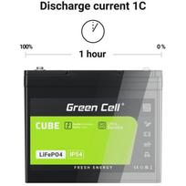 Green Cell LFPGC12V20AH UPS akumuliatorius, 12.8 V, 20 Ah, IP54, Ličio geležies fosfatas