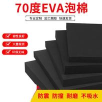 EVA Foam Board for Cosplay and Protection