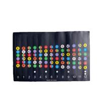 Guitar Fretboard Stickers Scale Note Sticker Suitable for Beginner Learning Decal Classic Acoustic Electric Guitar Accessories black