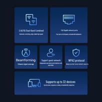TCL AX1500 WiFi 6 Dual-Band Gigabit Router (CN version)