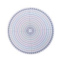 Clear Plastic Circle Measuring Gauges For Clay Modelings And Crafting With Sturdy Reinforcement