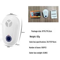 Ultrasonic Pest Repeller: Multi-functional Mosquito, Rat, and Cockroach Repellent Plug-in Device US Plug gray