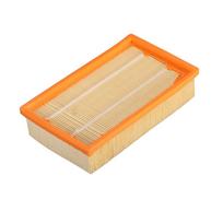 Suitable For Karcher NT25 NT35 NT361 NT45 NT55 NT611 Vacuum Cleaner Washable HEPA Filter Substitute Accessories