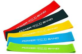 Pasipriešinimo gumų komplektas 4Fizjo Mini Power Band, 5 vnt.