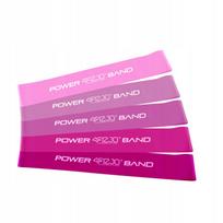 Pasipriešinimo gumų rinkinys 4FIZJO MINI POWER BAND, 5 vnt.