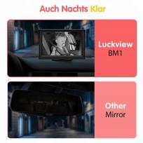 Vaikiška automobilio kamera LUCKVIEW BM1 5'' 1080P naktinis matymas