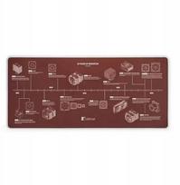Noctua NP-DM3 Anniversary Deskmat