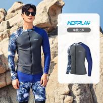 Unisex UV Protection Rash Guard Set Snorkeling Surfing Swimming Long Sleeve Top Pants Quick Dry Swimwear S fits 80-90 lbs gray