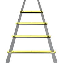 Dunlop koordinacijos kopetėlės
