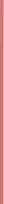 Lancome LIP IDÔLE CUDDLE BLUR #21 1 u