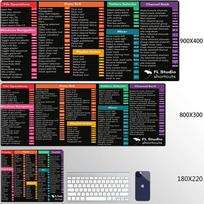 FL Studio shortcut key desk pad XL xmm mouse pads large thick rubber anti slip mouse office gadget mat home pad Black Art 300x800x2mm gray