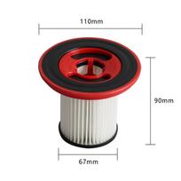 Unlimited Vacuum Cleaner Filter Mesh Cartridge Accessories (7/BKS711XXL/BBS711W) white