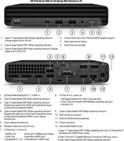 Hp Renewed Grade A | EliteDesk 800 G6 Desktop Mini | Intel Core i5 | i5-10500T | 16GB | SSD | 256GB | Intel UHD Graphics 630 | Windows 11 Pro