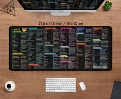 Riccu Mouse Pad Linux Commands Line Rug Large Mousepad Shortcuts for Red Hat Ubuntu OpenSUSE Arch Debian Unix Programmer Deskmat 50cmx100cm(19.6x39.4inch) gray