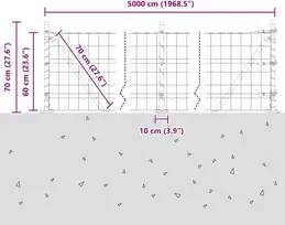 Eurų tvora su betono baze 50 x 0,6 m PVC dengtas plienas Žalia