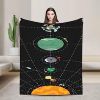 Outer Wilds Hearthian Sistemos Žemėlapis Pliušinis Antklodė Vaikams Suaugusiems Flanelinis Mesti Antklodė Sofai Lovai Šilta Minkšta Lovatiesė Dovanojimo Idėja 75X95CM gray
