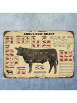 Vintage Angus Beef Cuts Chart Metal Poster Waterproof Rustproof BBQ Wall Art gray