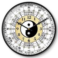 8/10 colio Feng Shui sieninis laikrodis Tradicinės kinų medicinos meno sienos dekoras Tai Chi Bagua Turto ir Sėkmės paveikslas Laikrodis (as the picture,8 inch) black
