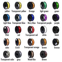Professional Highest Quality 3D Printer Plastic Wire 1.75mm PLA / ABS / PCL / PETG / TPU / HIPS / PP / WOOD Etc black