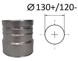 Adapteris. D 130+/120- mm.