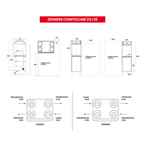 Zehnder ComfoClime 24 ir ComfoAir Q450 ERV entalpinio rekuperatoriaus komplektas