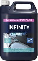 Concept INFINITY SUPER NANO POLISH — vaškas ir apsauga, 5 l