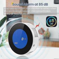 Propane Gas Detector for Kitchen and Garage with Accurate Digital Reading