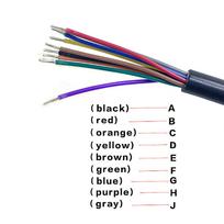 J1939‑9 kontaktų diagnostikos kabelio adapterio jungtis Cummins universaliam sunkvežimio priedui gray
