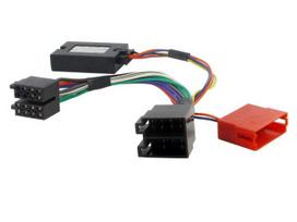 CTSHY007.2 magnetolos valdymo ant vairo adapteris Hyundai Santa F