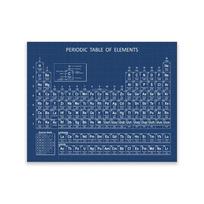 Chemija Periodinė elementų lentelė Sienų meno spaudiniai Elementų plakatas Drobės tapyba Chemijos paveikslas Periodinė elementų lentelė Laboratorijos sienų dekoras 21X30CMNo Framed
