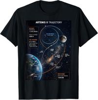 Artemis 2 Route Map SLS Rocket Launch Mission To The Moon unisex T-Shirt S įvairiaspalvis
