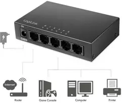 LogiLink NS0116 tinklo jungiklis 1Gbps metaliniame korpuse