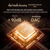 BIAZE Type-C/USB External DAC Sound Card