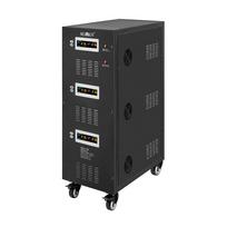 KEMOT Automatyczny trójfazowy stabilizator napięcia   PROavr-50k | URZ3437-50 | 5901890129633